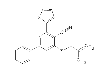 2-[(2-methyl-2-propen-1-yl)sulfanyl]-6-phenyl-4-(2-thienyl)nicotinonitrile - Click Image to Close