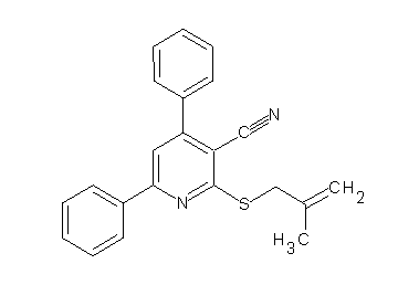 2-[(2-methyl-2-propen-1-yl)sulfanyl]-4,6-diphenylnicotinonitrile