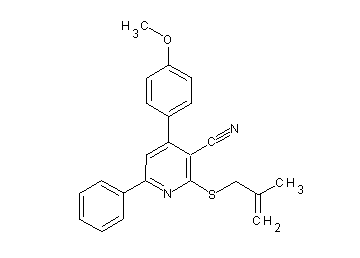 4-(4-methoxyphenyl)-2-[(2-methyl-2-propen-1-yl)sulfanyl]-6-phenylnicotinonitrile - Click Image to Close